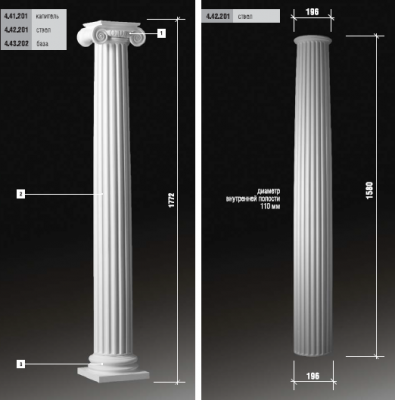 Капитель колонны фасада Европласт полиуретан 4.41.201 - 116*242*294 мм
