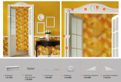 Гибкий настенный молдинг Европласт полиуретан 1.51.307 - 2000*96*25 мм